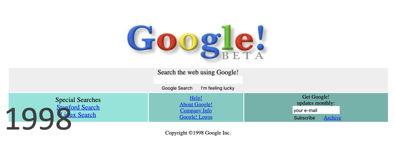 Fonte: https://uxdesign.cc/google-how-the-biggest-search-engines-homepage-has-changed-over-the-last-20-years-3b59db931a0d