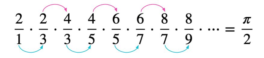 Intercalando atualização dos valores.