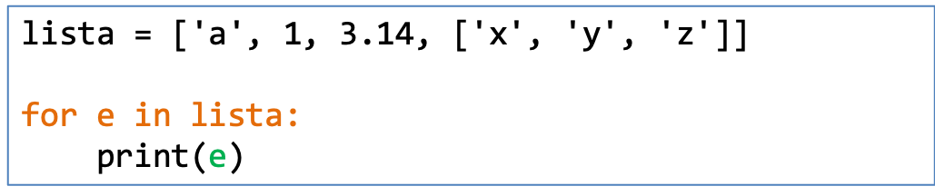 Percorrendo lista com 'for'