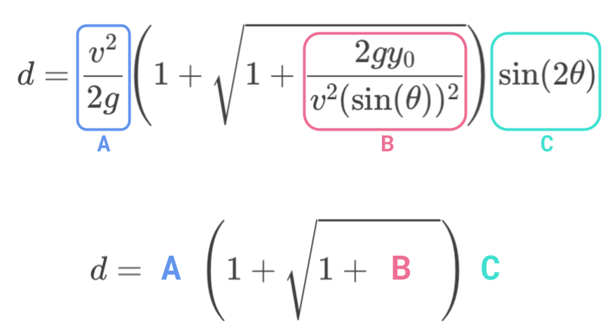 Fórmula do lançamento de projétil segmentado