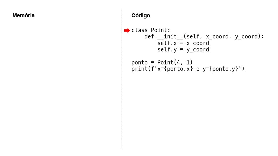 Teste de mesa do construtor