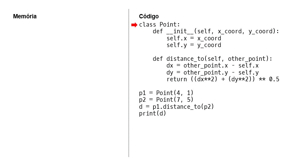 Teste de mesa: distance_to